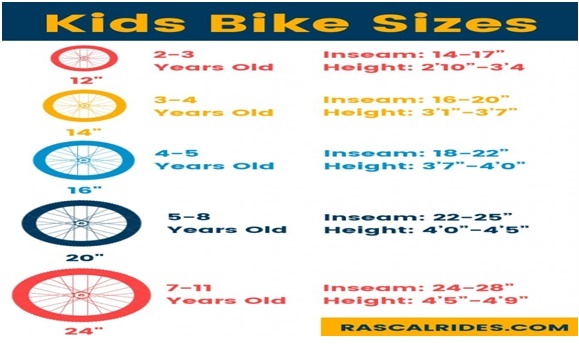 What Size Bike for a 10-Year-Old - A Bike Buyer's Guide